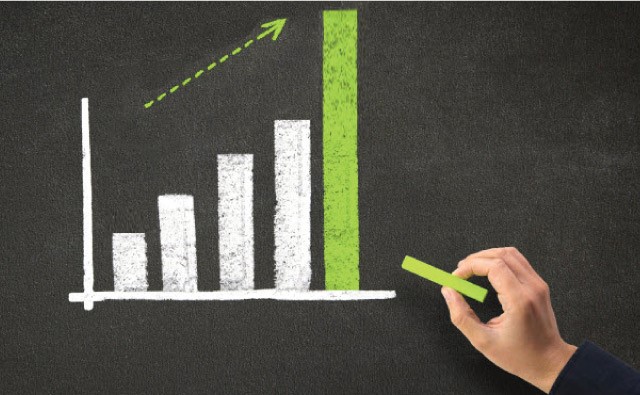  Return On Investment Tool